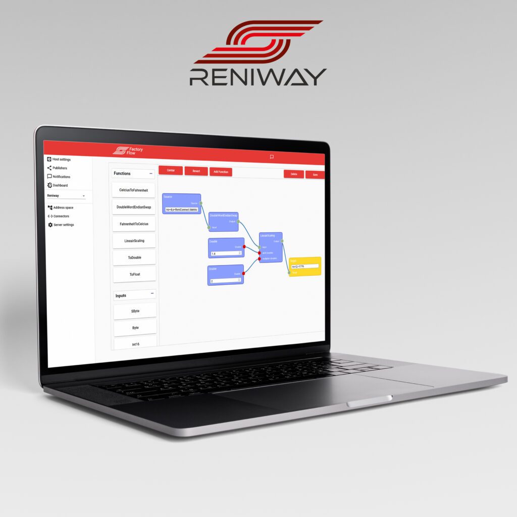 Reniway on a laptop screen